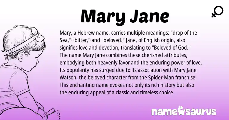 Infographic about Mary Jane name meaning, Mary Jane is a name from English, Hebrew origin(s).